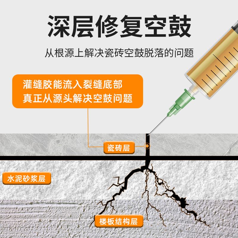 墙砖翘起来了怎么修复呢图片大全(墙砖翘起来了怎么修复呢图片大全集)