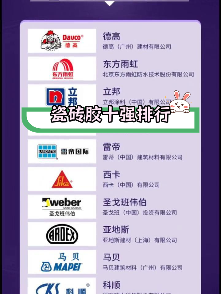 瓷砖胶十大名牌排行榜最新(瓷砖胶十大名牌排行榜 第一品牌) 瓷砖胶十大名牌排行榜最新(瓷砖胶十大名牌排行榜 第一品牌)